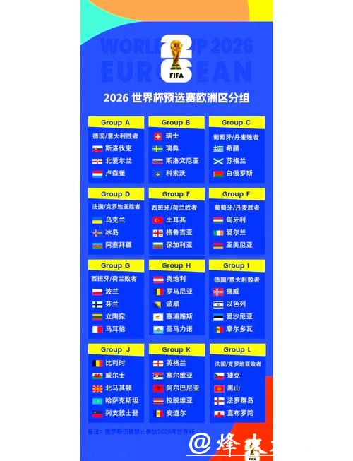 2026年世界杯赛程全图详细解析